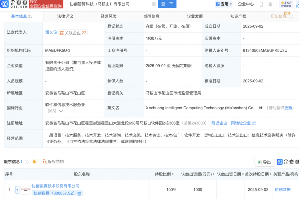关于股票配资最新情况 协创数据在马鞍山新设智算科技公司